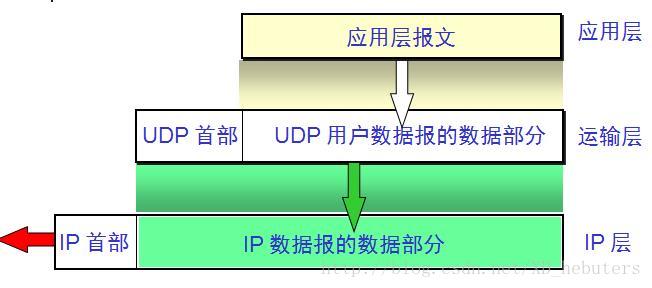 這裡寫圖片描述