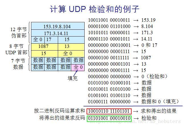 這裡寫圖片描述