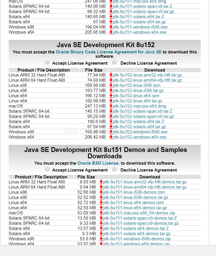 Jdk 1 8 官网下载地址 Linux Windows 微风 轻许 的博客 Csdn博客 Jdk官方下载网站