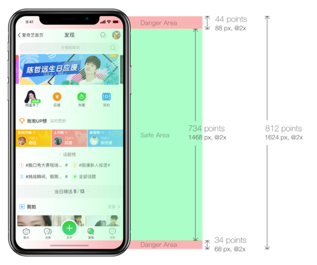 简析在React Native中如何适配iPhoneX