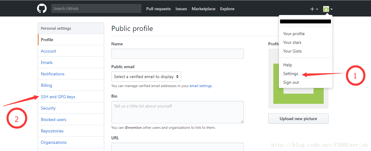 GitHub