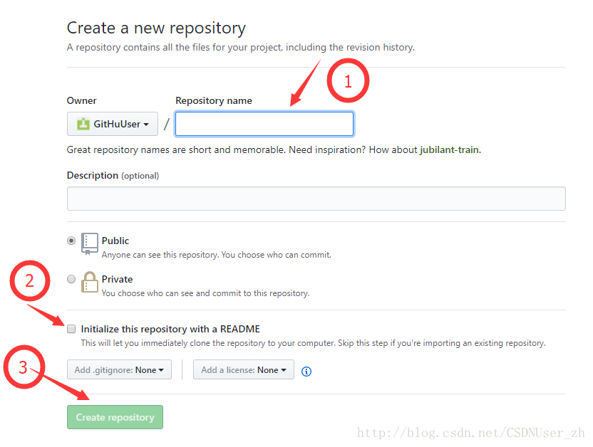 GitHub