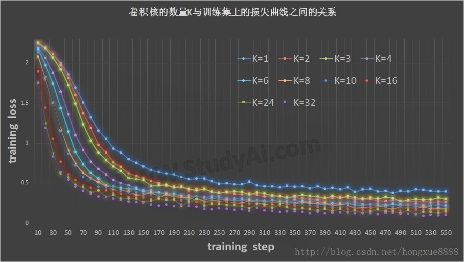 這裡寫圖片描述