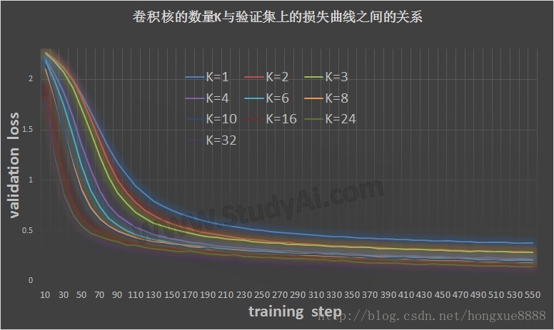 這裡寫圖片描述