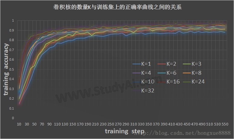 這裡寫圖片描述