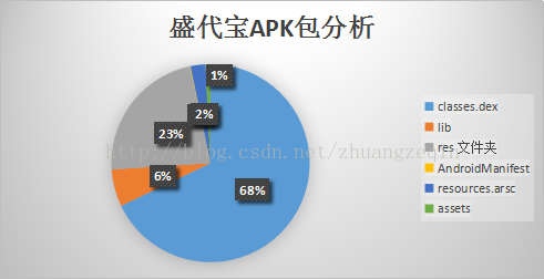 瘦身方案_瘦身方案搭配_瘦身方案广告