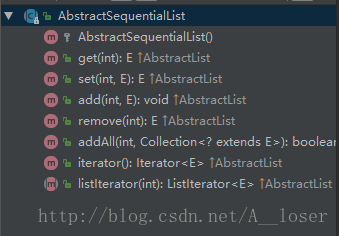 AbstractSequentialList方法截图