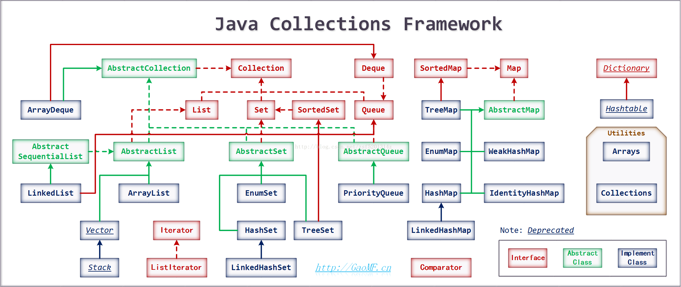 Java как работать с изображениями