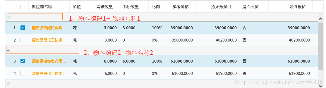 效果类似下图所示，打钩的忽略掉，那是中标与未中标的区分