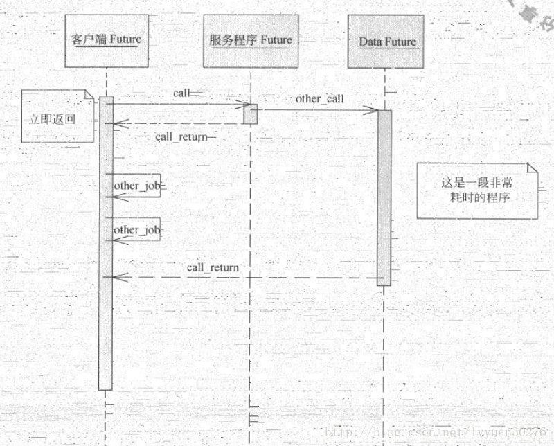 這裡寫圖片描述