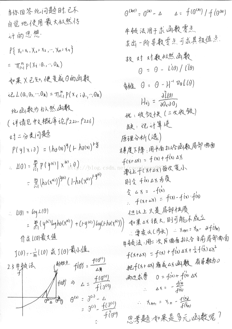 深度学习数学基础笔记整理 一 彩虹糖的博客 程序员宅基地 程序员宅基地