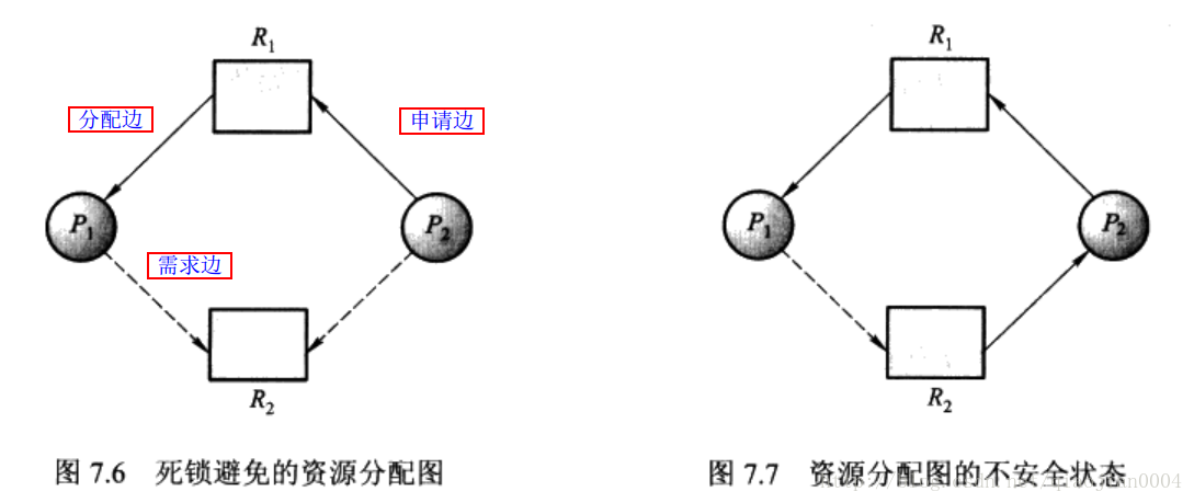 这里写图片描述