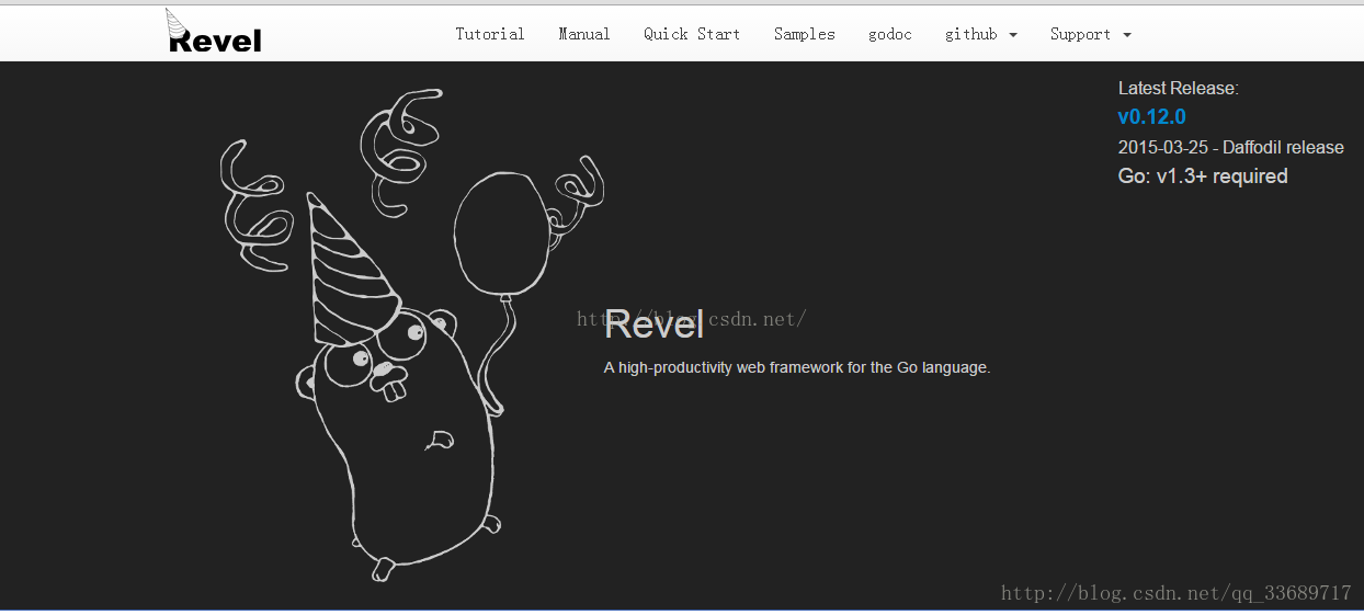 Golang фреймворки. Revel фреймворк. Revel golang. Фреймворк golang. Фреймворки для go.
