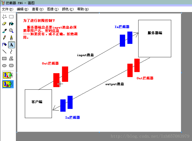 这里写图片描述