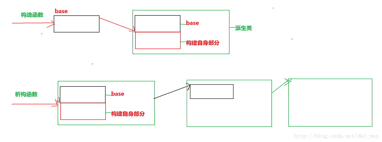 图十