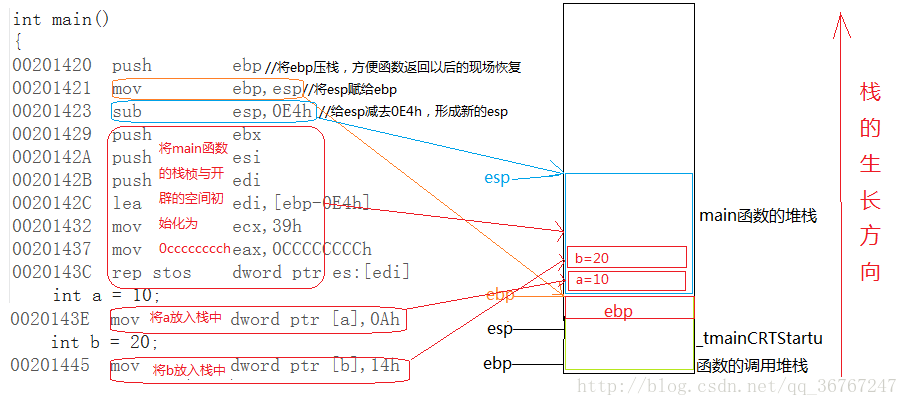 这里写图片描述