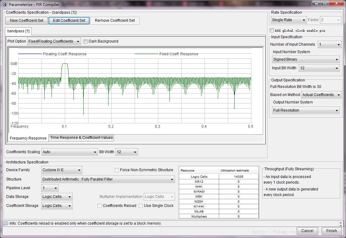 quartus2