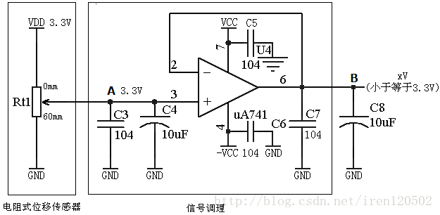 Experimental displacement sensor tank circuit