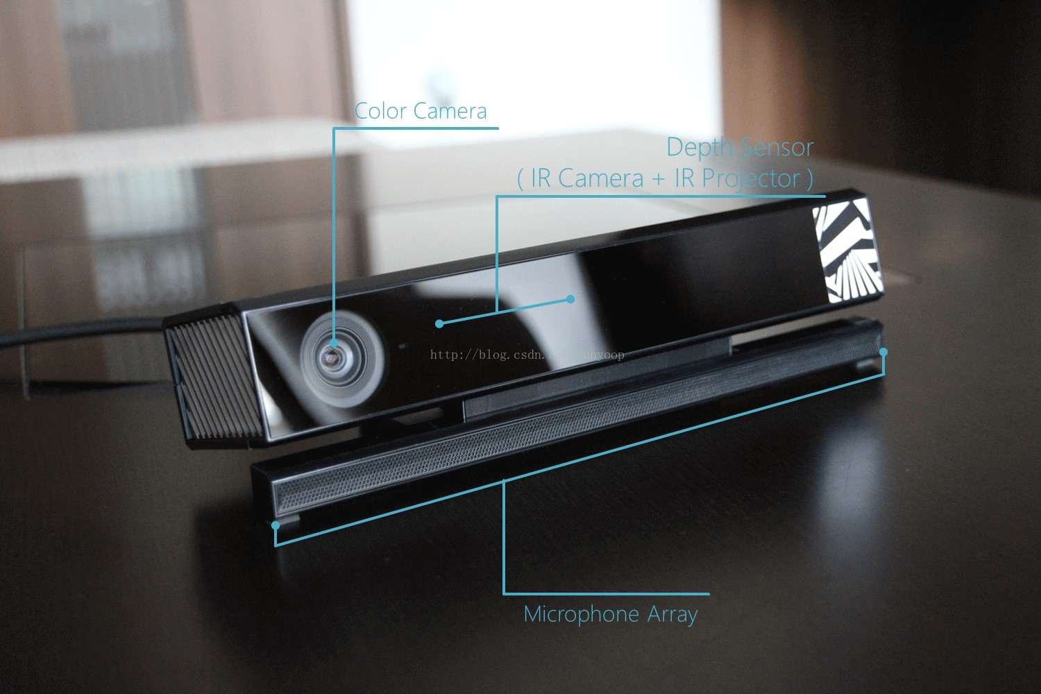 安装kinect v1驱动和kinect v2驱动，适合新手入门_xbox kinect1驱动