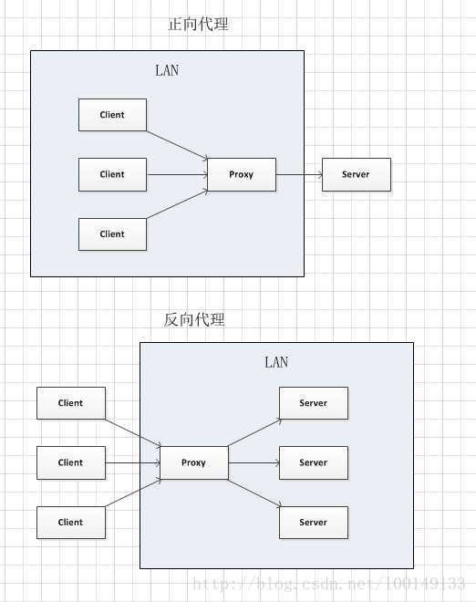 图片来自知乎某匿名用户