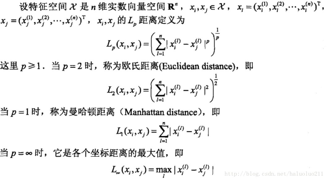 李航统计学习方法