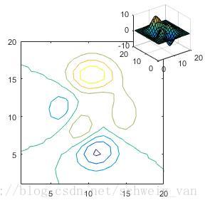 这里写图片描述