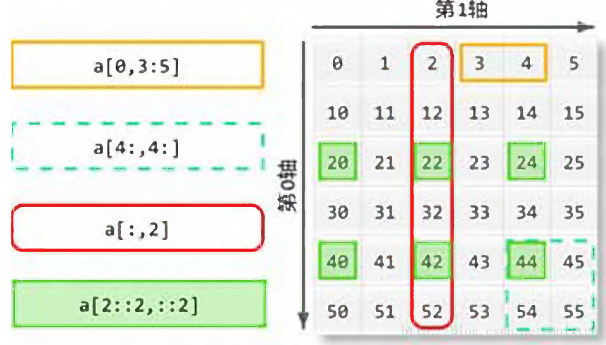 这里写图片描述