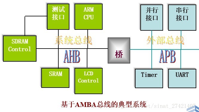 示意图