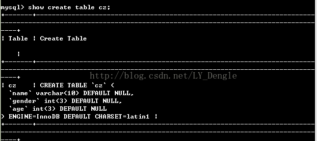 Mysql ddl ly dengle mysql ddl 