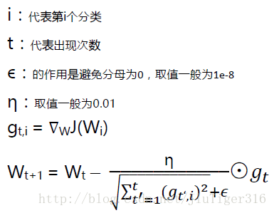 這裡寫圖片描述