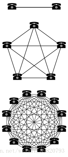 这里写图片描述