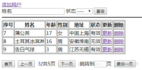 页面分页