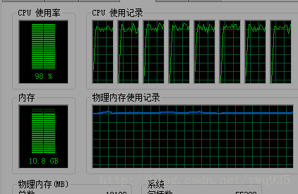 这里写图片描述]![这里写图片描述