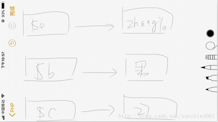
			
				PHP - 深入理解变量的内存存储			