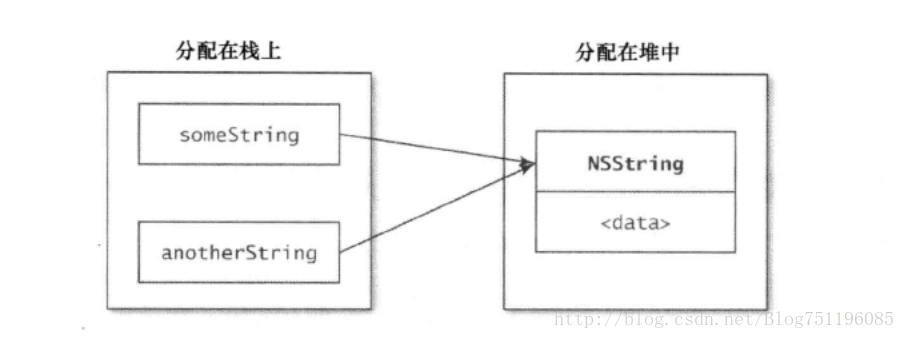 图1-1