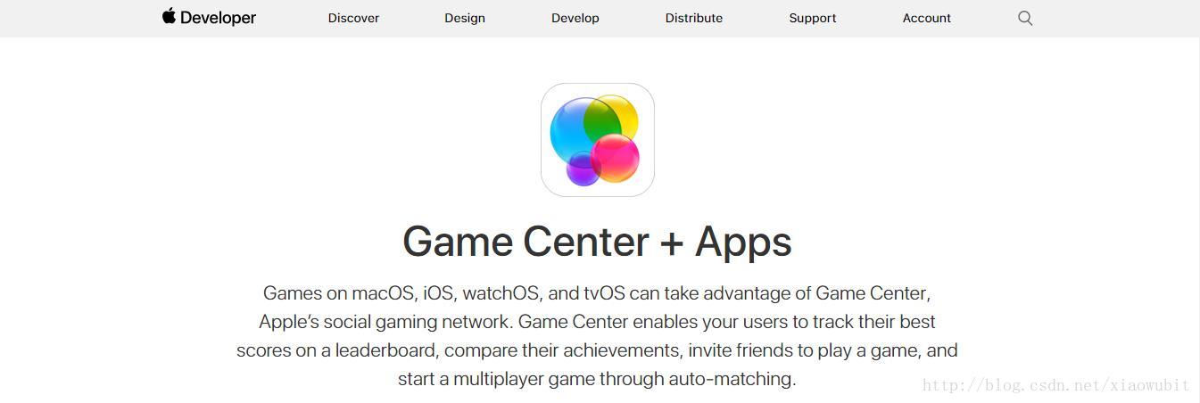 Apple-Game Center