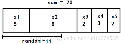 这里写图片描述