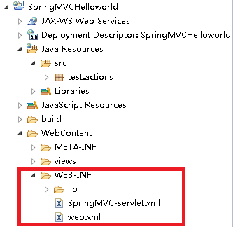 【SpringMVC】关于classpath和contextConfigLocation