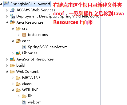 【SpringMVC】关于classpath和contextConfigLocation