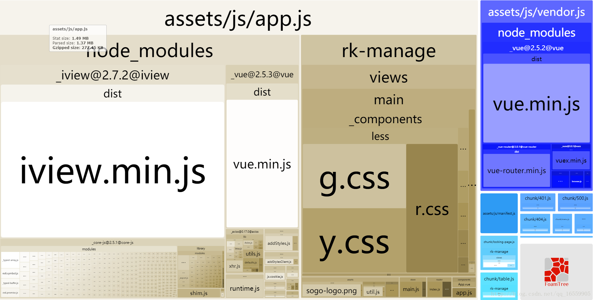 
			
				性能优化 - 查看 webpack 打包后所有的依赖关系（webpack 可视化工具）			