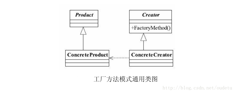 這裡寫圖片描述