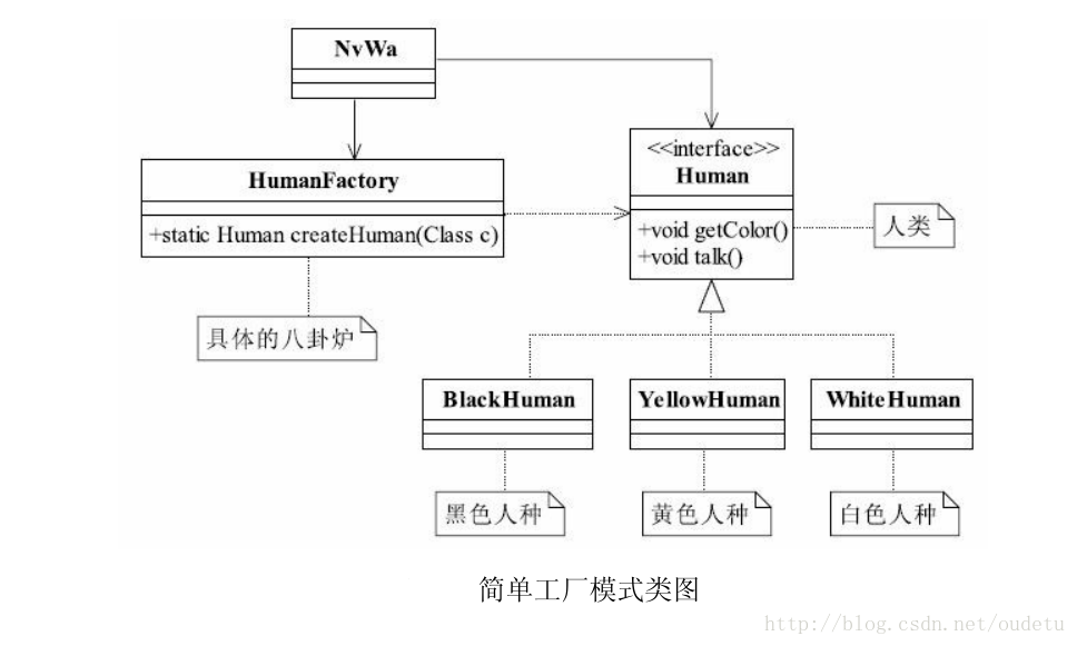 這裡寫圖片描述