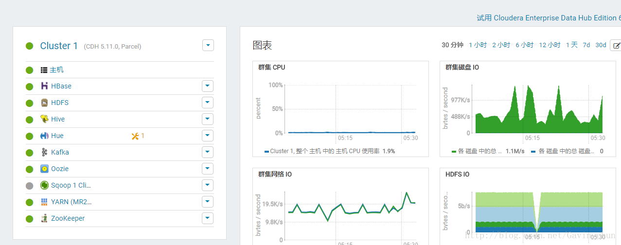 这里写图片描述