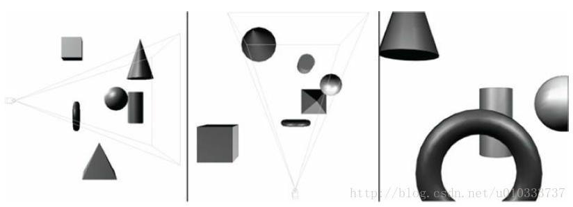 3D->2D