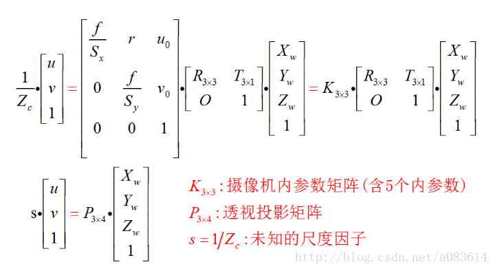 這裡寫圖片描述