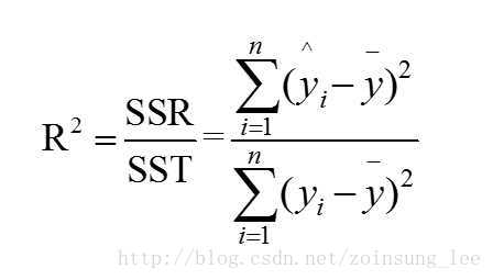 机器学习（回归问题中的相关度和决定系数）