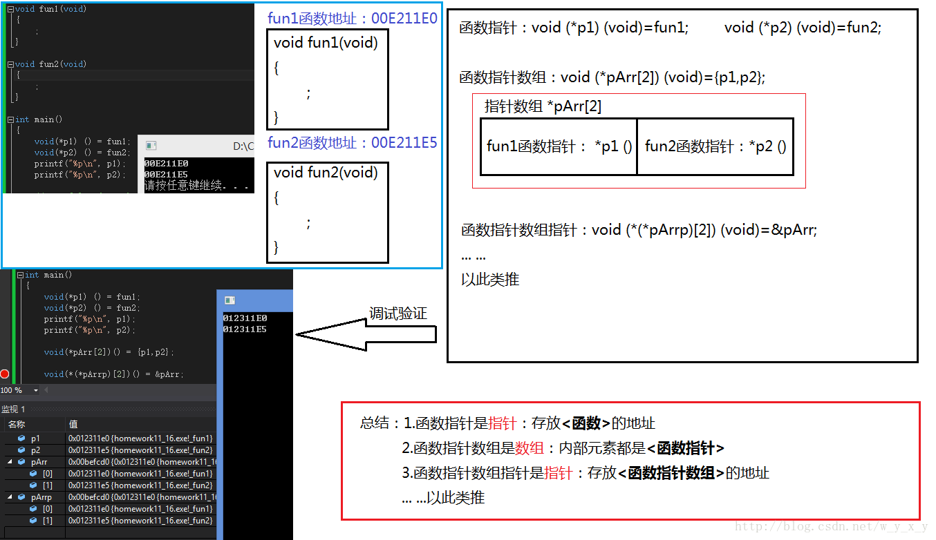 这里写图片描述