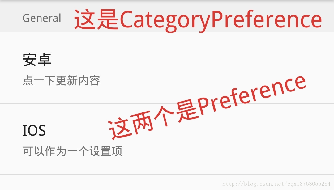 Preference和CategoryPreference