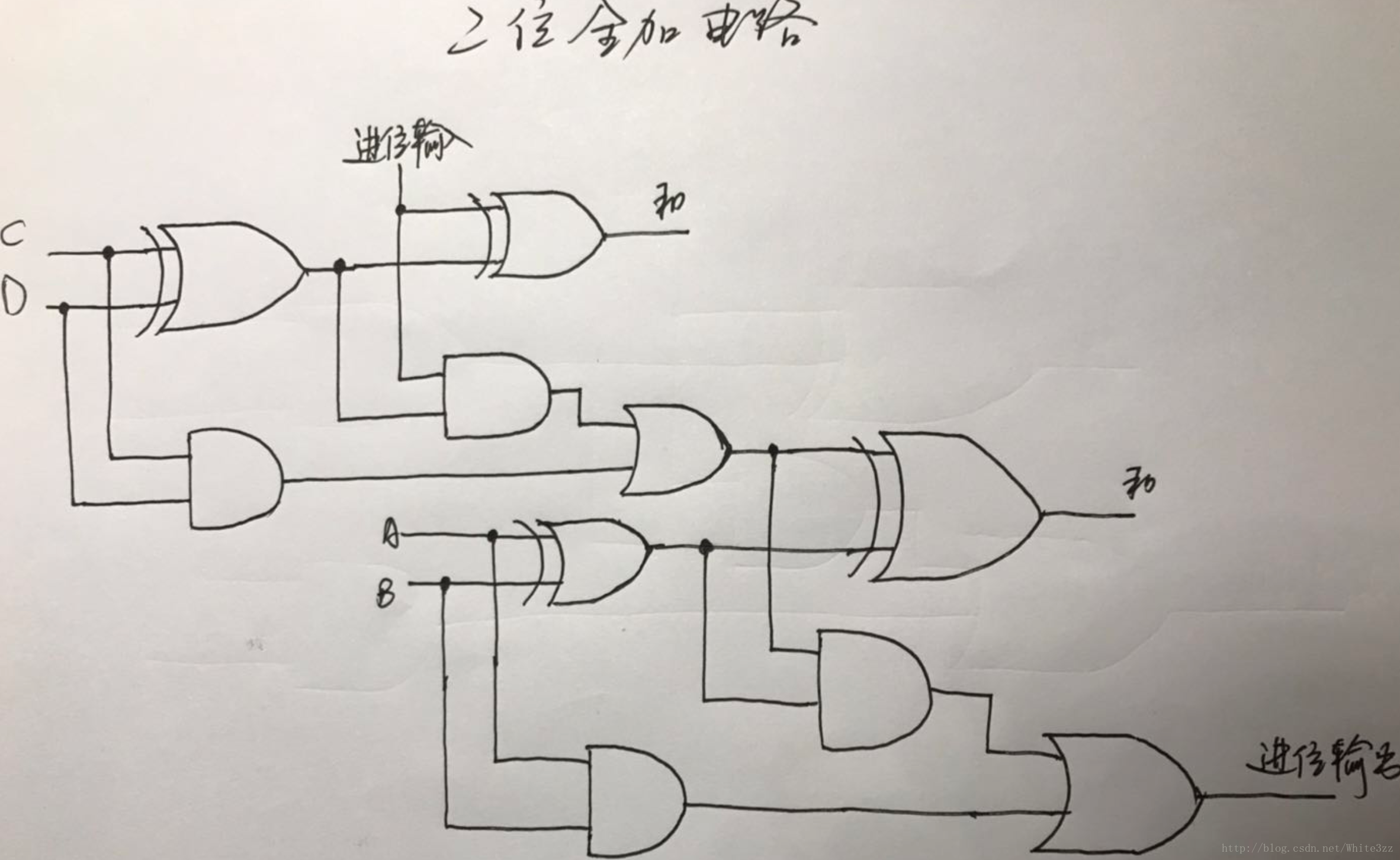 二位的全加电路