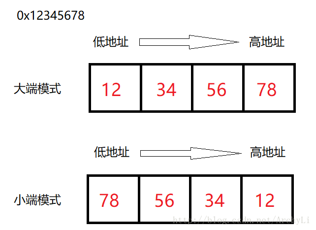 這裡寫圖片描述